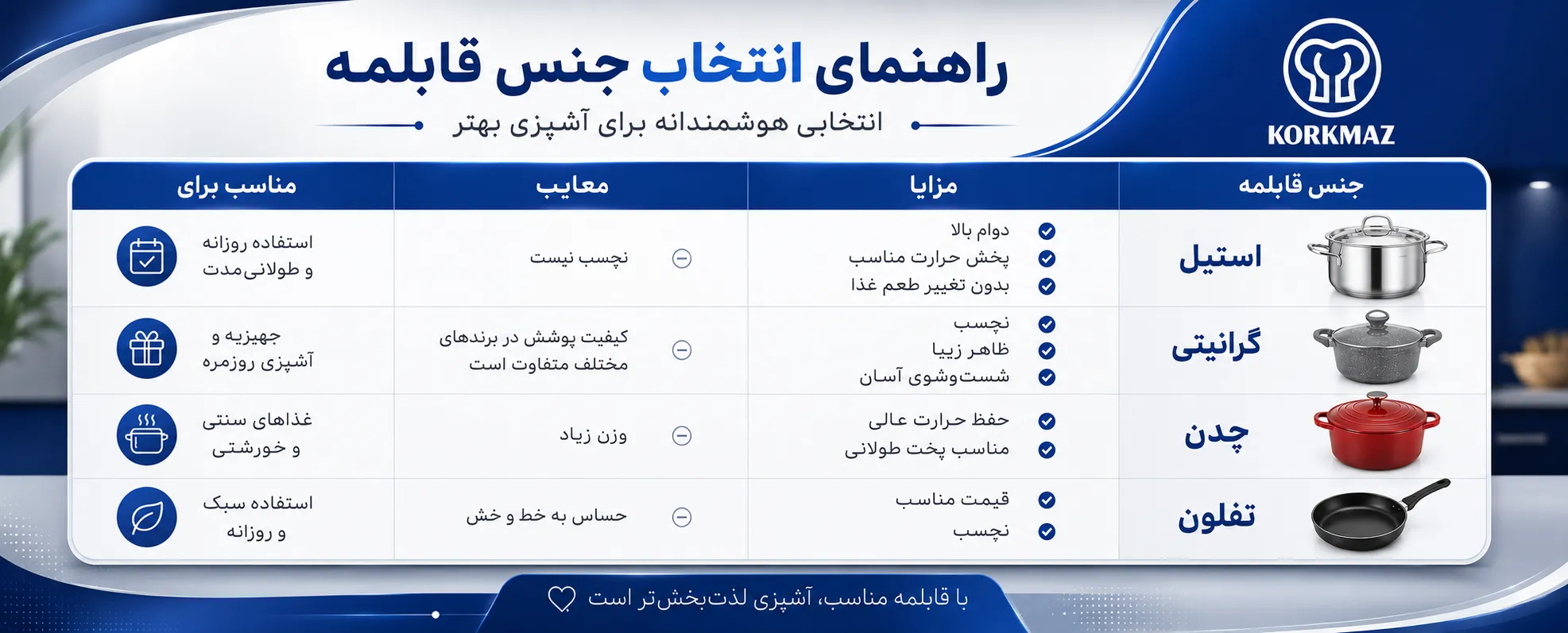 بهترین سرویس قابلمه جهیزیه عروس